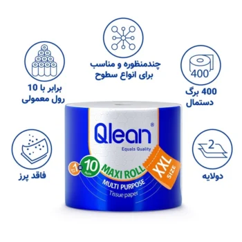 دستمال حوله سایزXL کیولین - Image 4