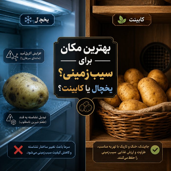 بهترین مکان برای سیب زمینی؛ یخچال یا کابینت؟ بررسی تخصصی 1 بهترین مکان برای نگهداری سیب زمینی