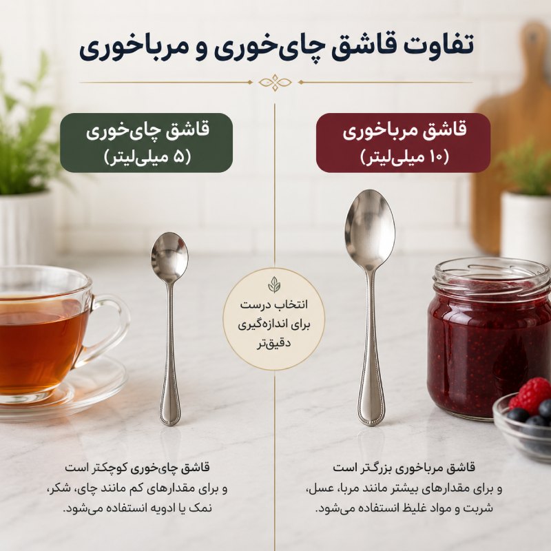 فرق قاشق چایخوری و مرباخوری؛ راهنمای تشخیص سریع و کاربرد در آشپزی 1 تفاوت قاشق چایخوری و مرباخوری