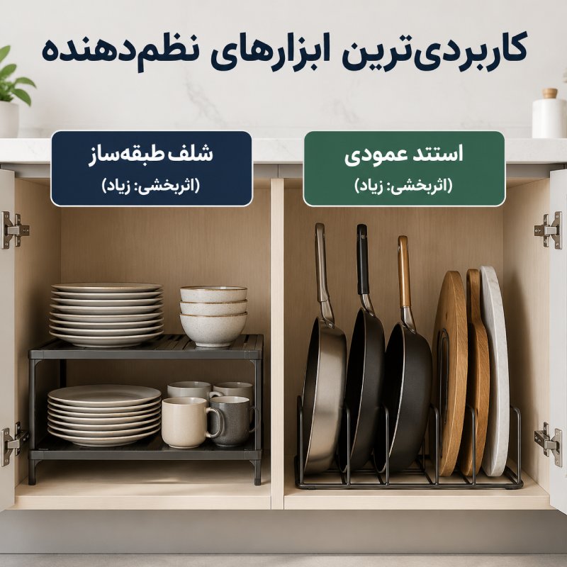نظم دادن به کابینت: (۷ ایده عملی نظم دادن به کابینت) 3 مقایسه کاربرد انواع نظم دهنده کابینت